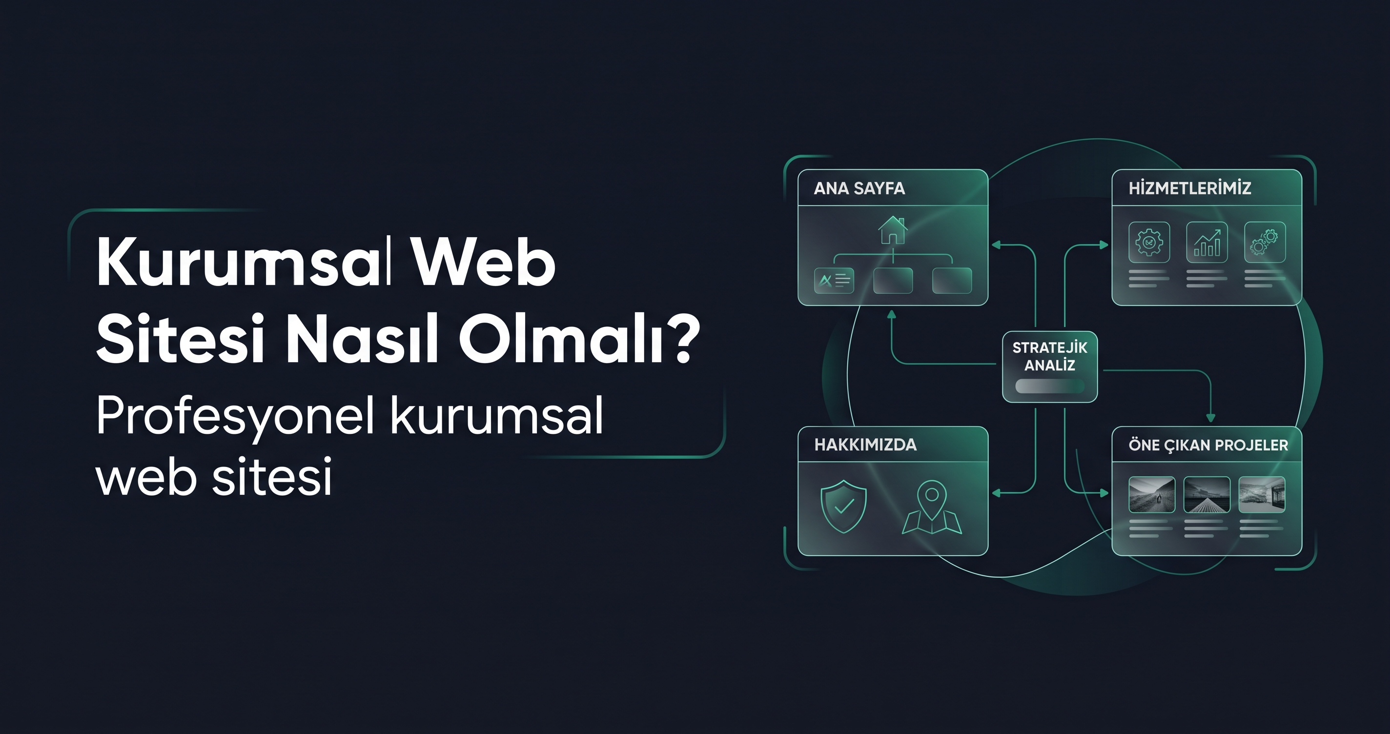 Kurumsal Web Sitesi Nasıl Olmalı?