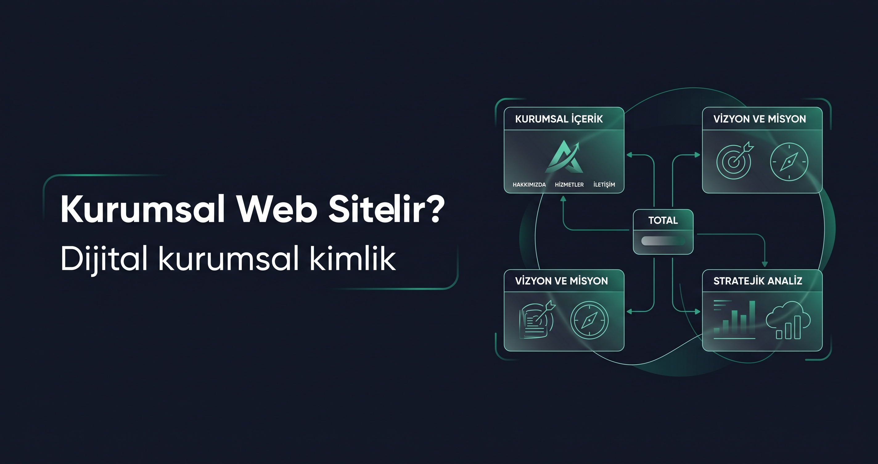 Kurumsal Web Sitesi Nedir?